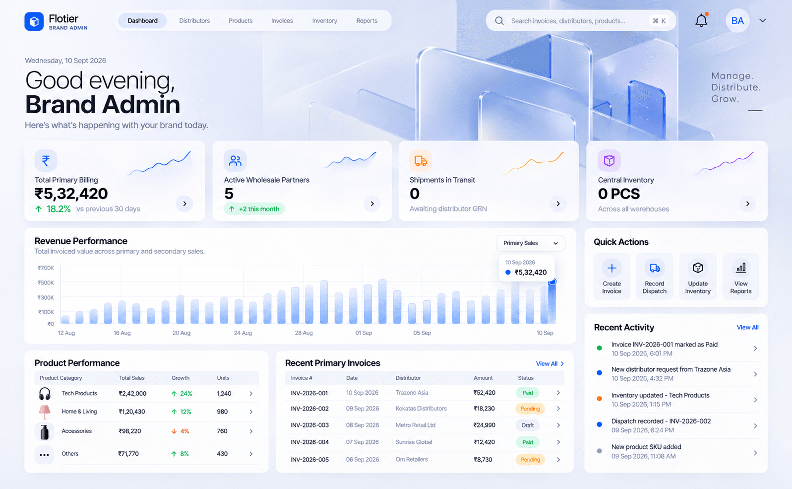 Flotier deployed website