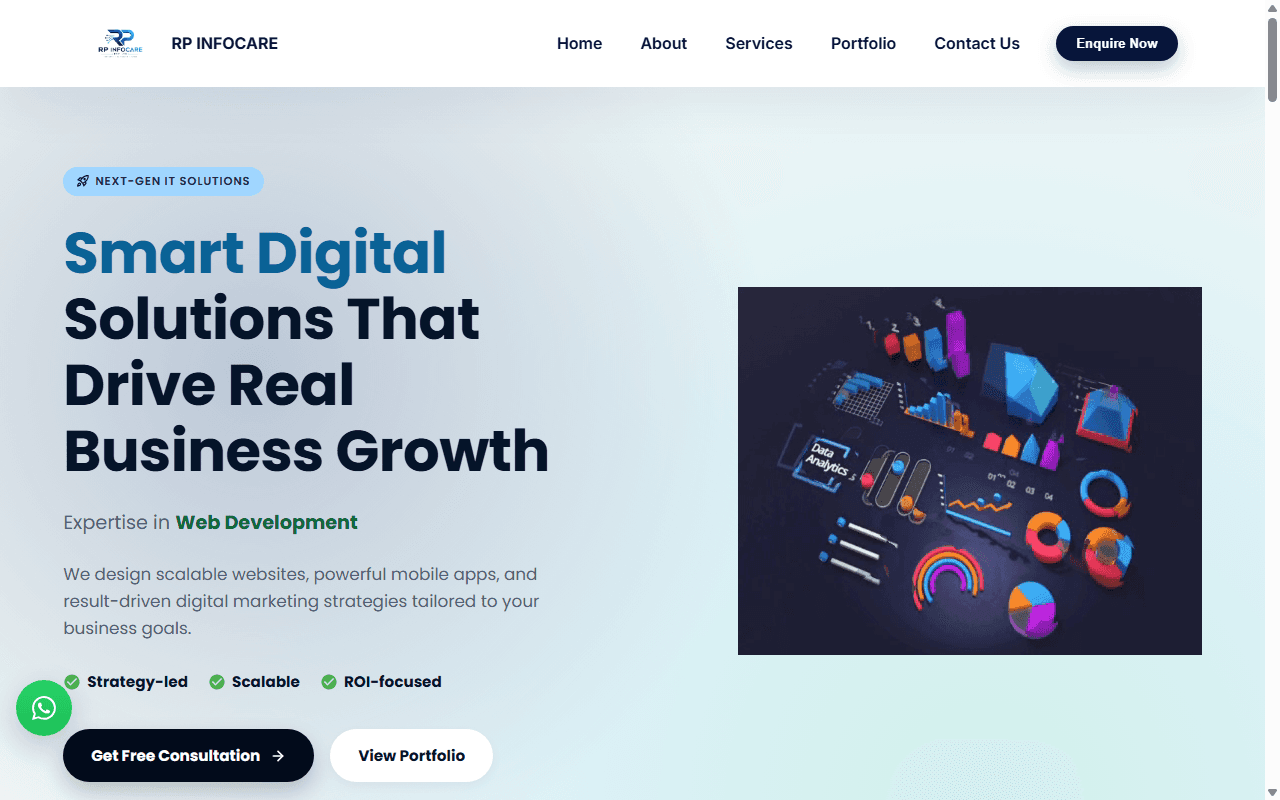 RP Infocare deployed website